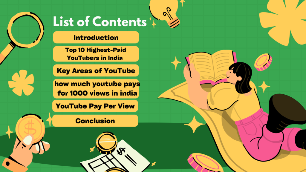 YouTube Pay In India