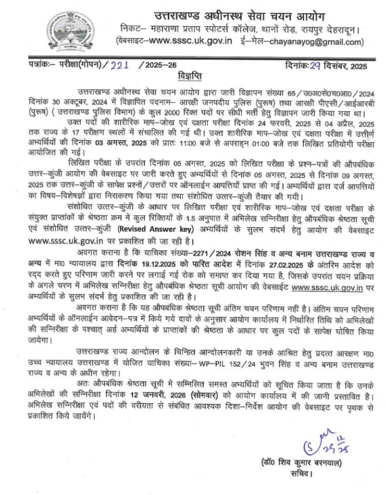 Uttarkhand Police Constable Result 2025