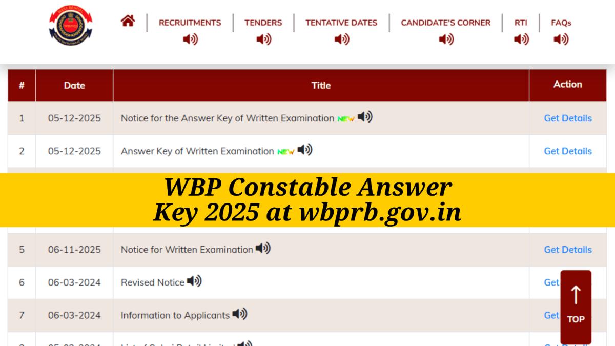 WBP Constable Answer Key 2025
