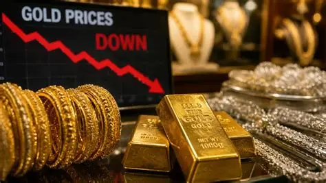 gold and silver prices are falling